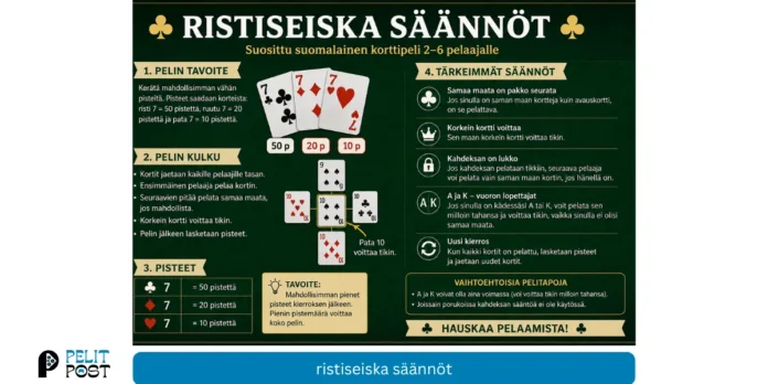 Ristiseiska säännöt