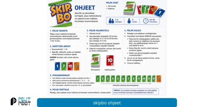 Skipbo ohjeet