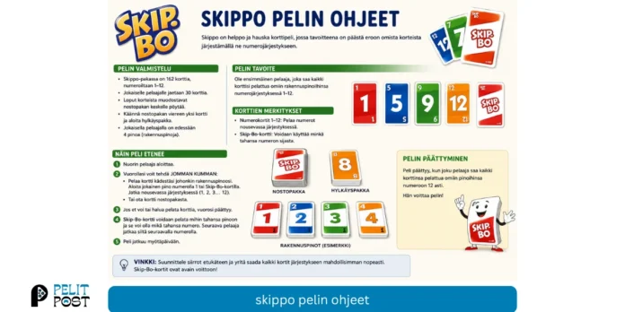 Skippo pelin ohjeet