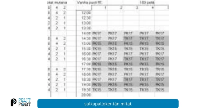 Sulkapallokentän mitat