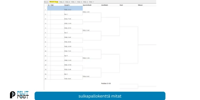 Sulkapallokenttä mitat
